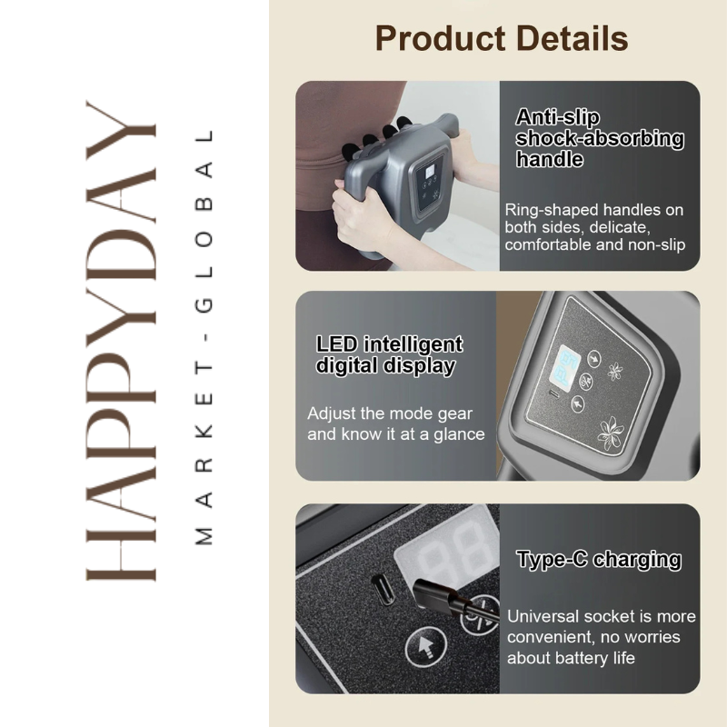 HAPPYDAY - Deep Tissue Massage Gun | 16 Heads Fascia Muscle Massager