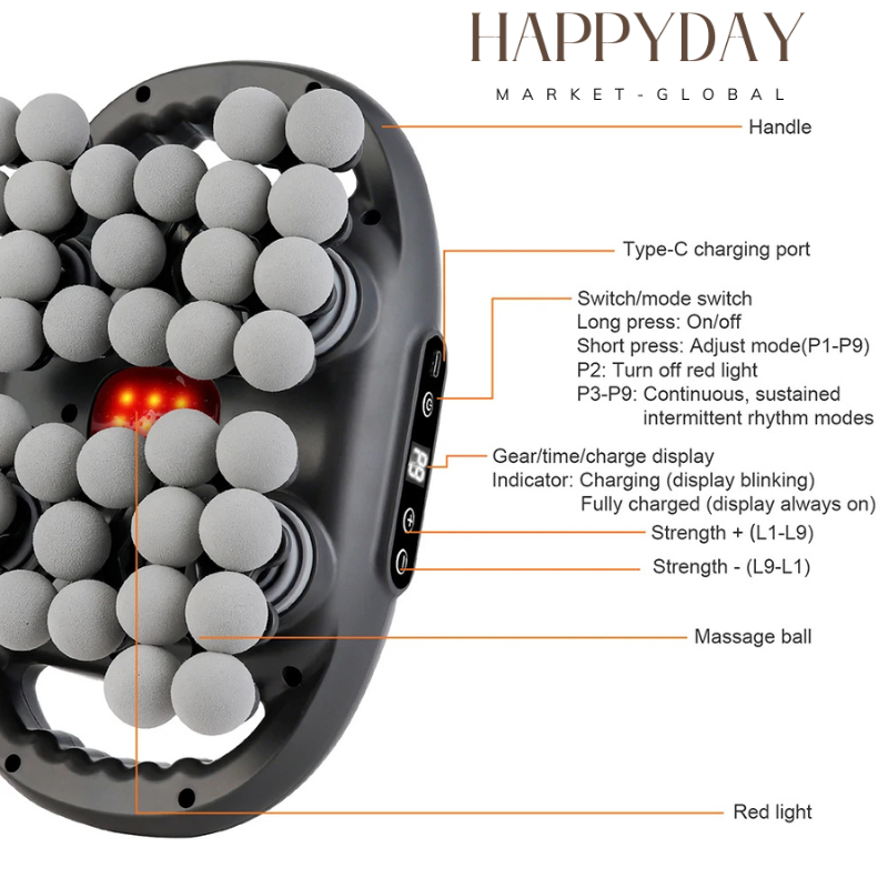 HAPPYDAY - 42-Heads Fascia Gun – Professional Deep Tissue Muscle Massager
