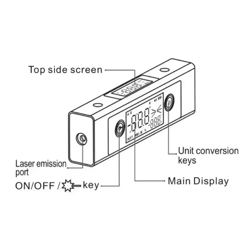 2 In 1 Laser Level Protractor — Precision Meets Power