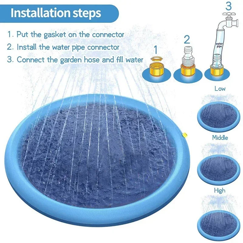 Summer Dog Splash Sprinkler Pad – Outdoor Pet Pool Water Play Mat for Dogs & Kids (100/150/170cm)