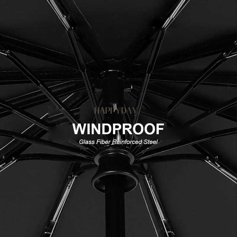 Large 24-Bone Automatic Umbrella – UV Protection, Windproof, Foldable Sunshade